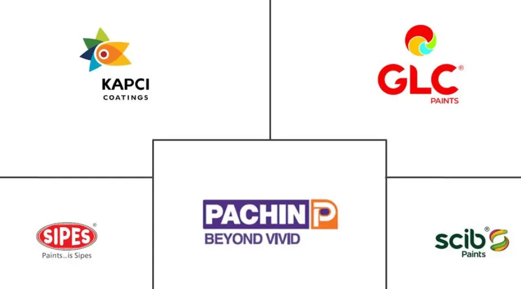 Major players in Egypt Paints and Coatings industry